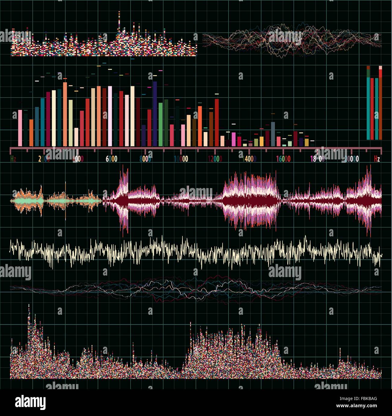 Sound waves set. Music background. EPS 8 Stock Vector Image & Art - Alamy