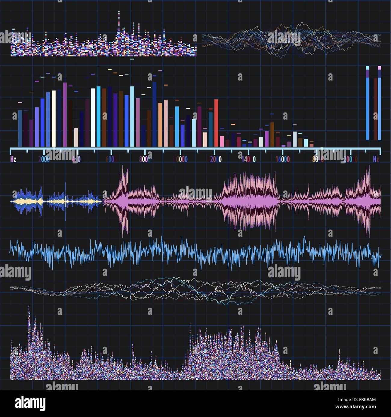 Sound waves set. Music background. EPS 8 Stock Vector Image & Art - Alamy