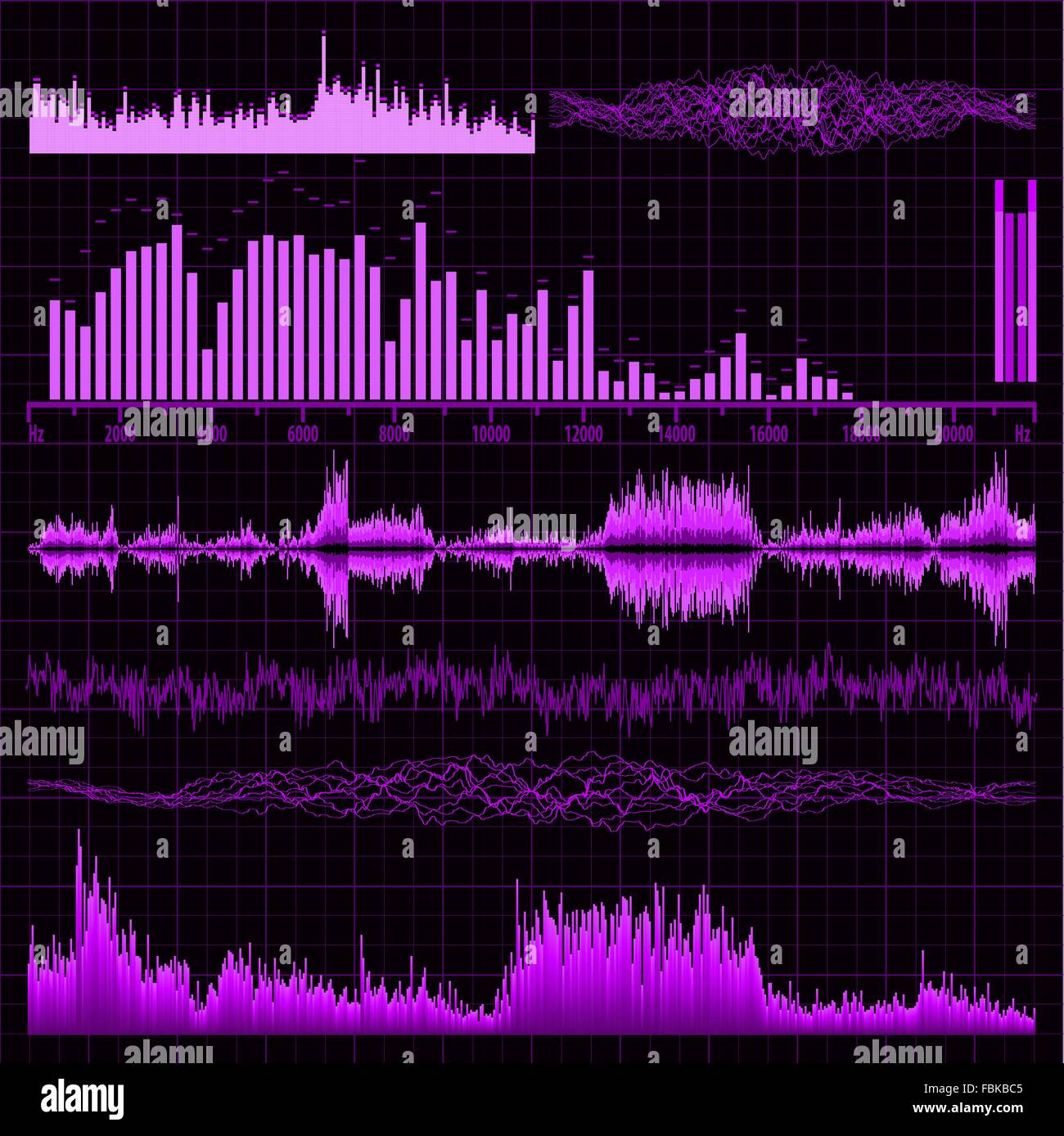 Sound waves set. Music background. EPS 8 Stock Vector Image & Art - Alamy