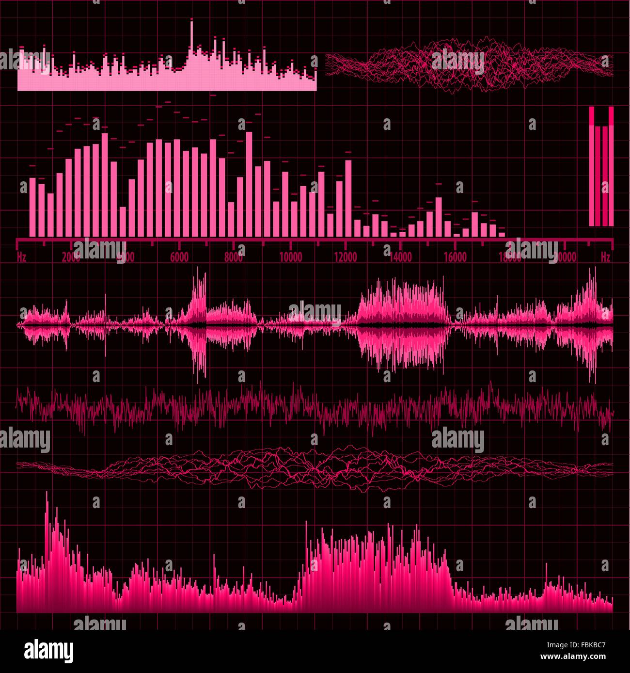 Sound waves set. Music background. EPS 8 Stock Vector Image & Art - Alamy