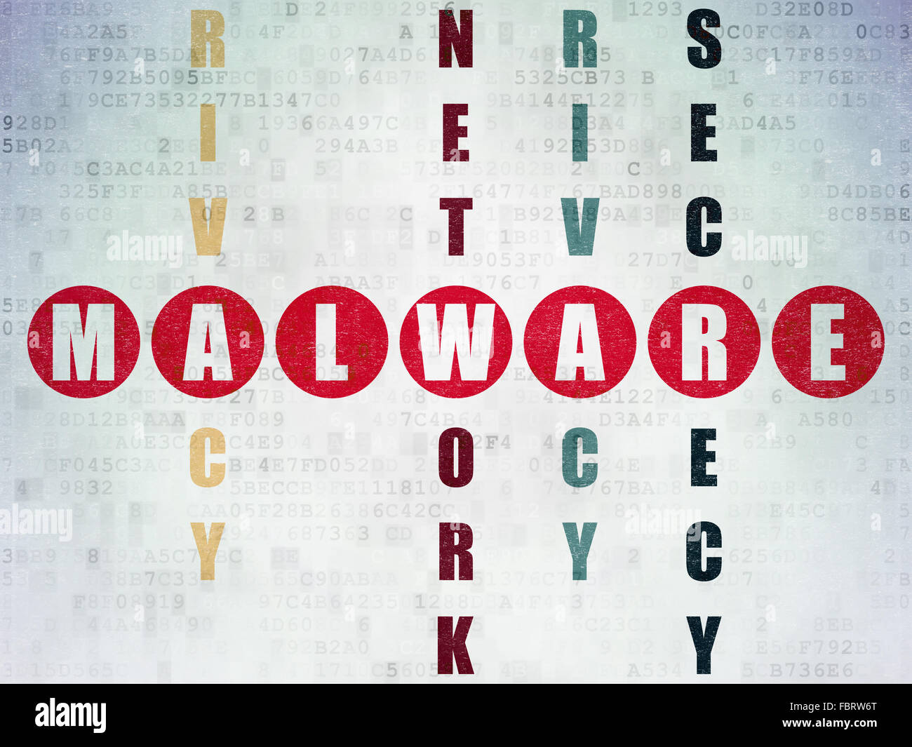 Protection concept: Malware in Crossword Puzzle Stock Photo - Alamy