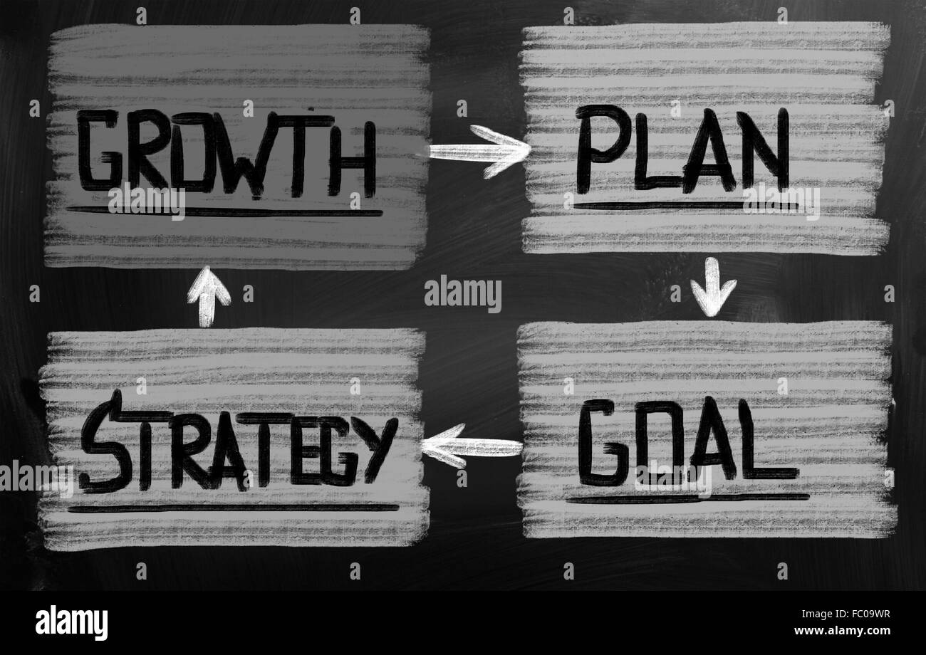 Financial growth business concept Black and White Stock Photos Images