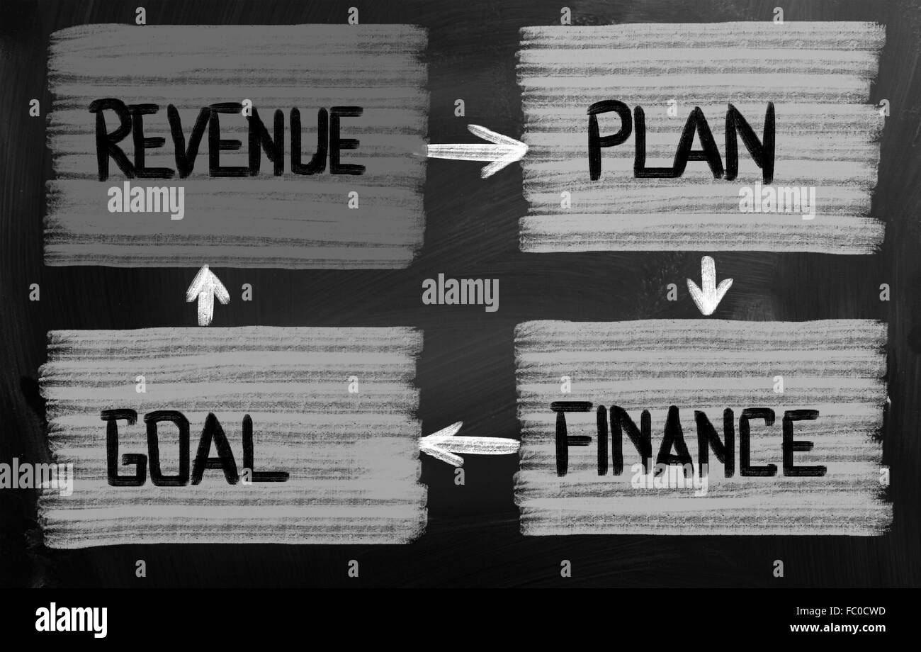 Revenue increase chart Black and White Stock Photos & Images - Alamy