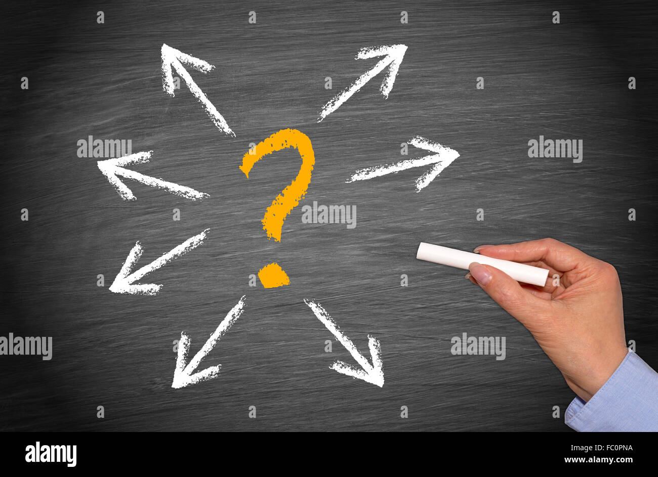 проактивность. кови свобода выбора. эмоциональный человек. выборы реакция людей. внутриличностный конфликт.