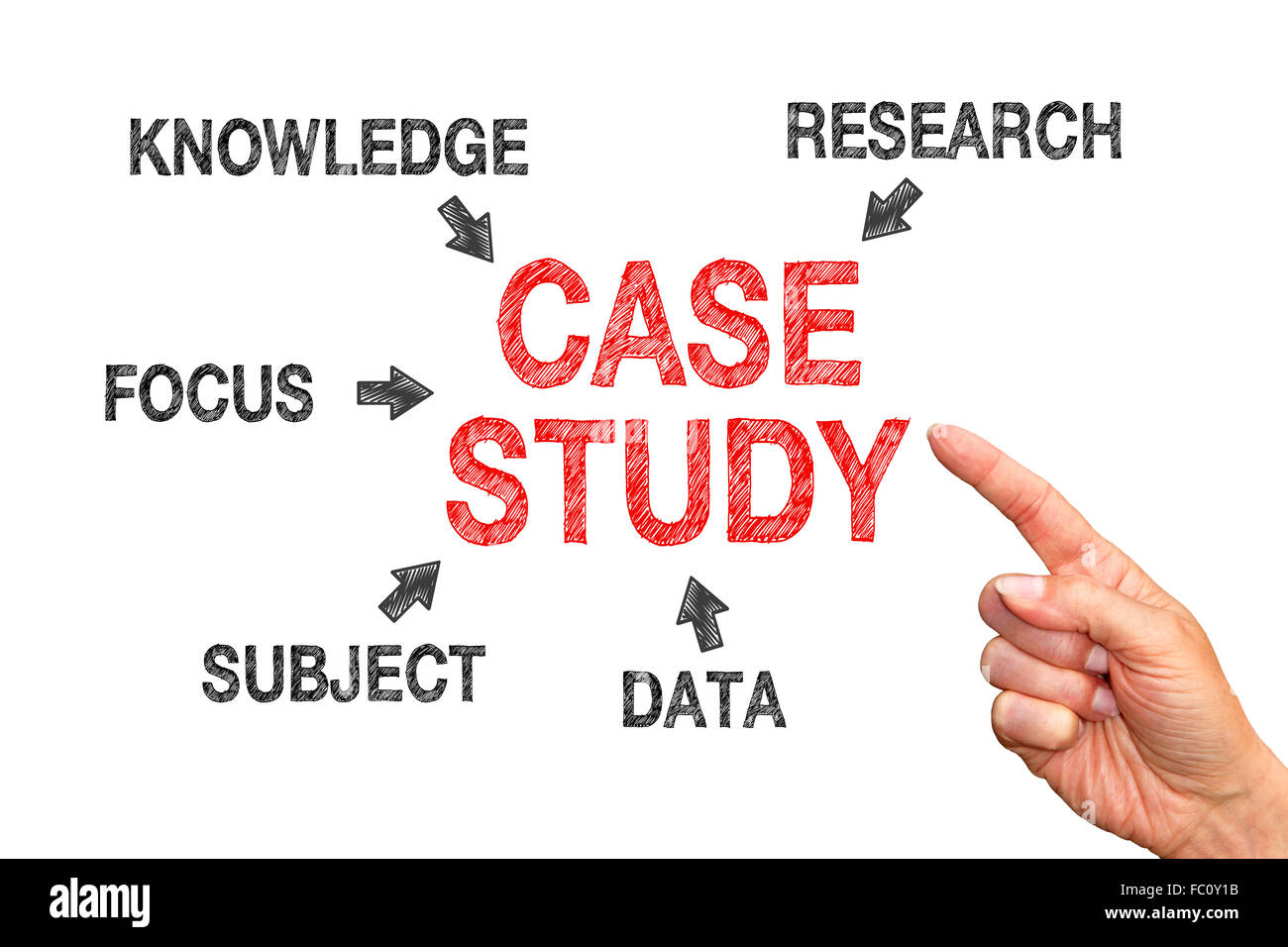 Business case analysis hi-res stock photography and images - Alamy