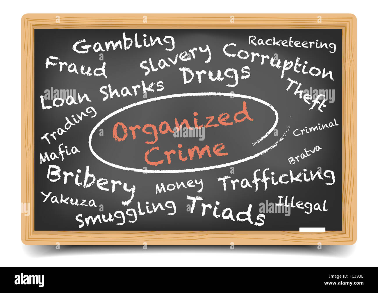 Organized Crime Wordcloud Stock Photo