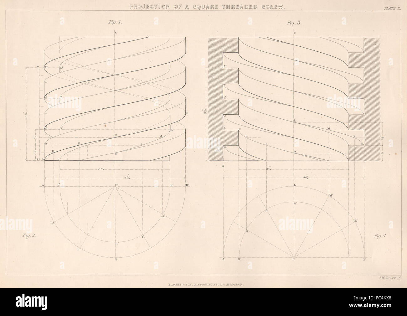 VICTORIAN ENGINEERING DRAWING. Projection of a square Threaded Screw, 1876 Stock Photo