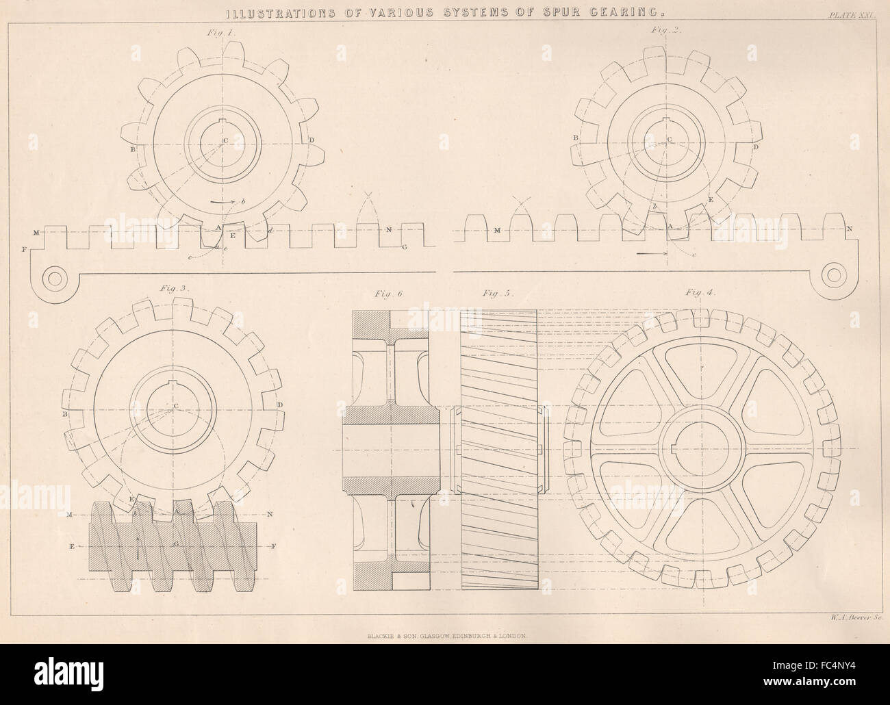 VICTORIAN ENGINEERING DRAWING. Spur gearing system illustrations, print