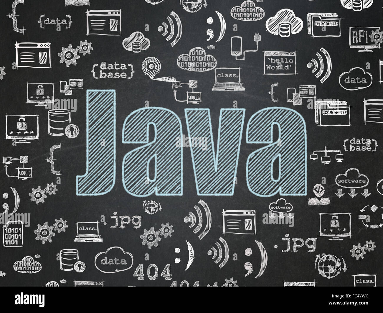 Programming concept: Java on School Board background Stock Photo - Alamy