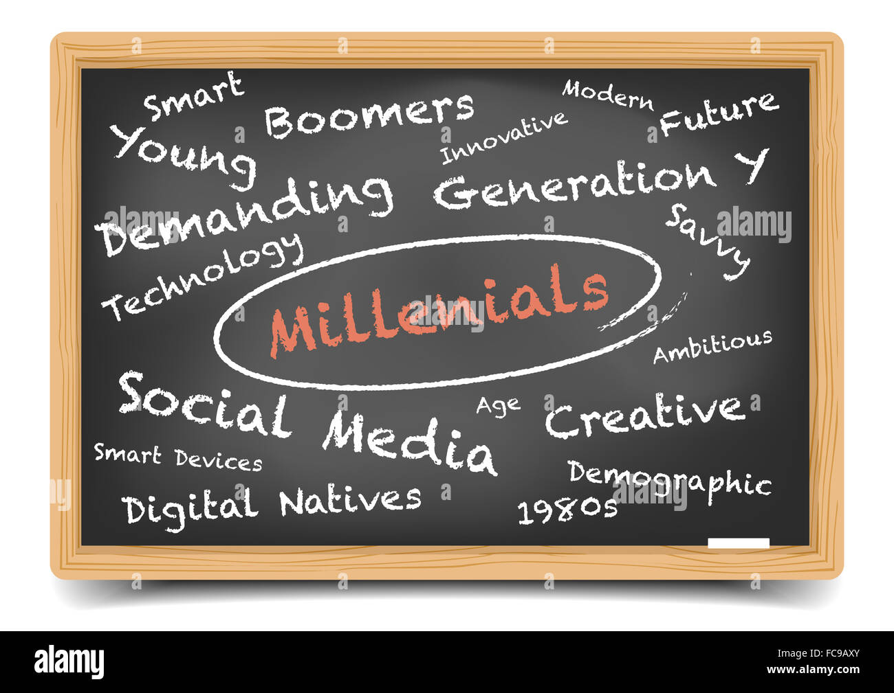 Blackboard Wordcloud Millennials Stock Photo