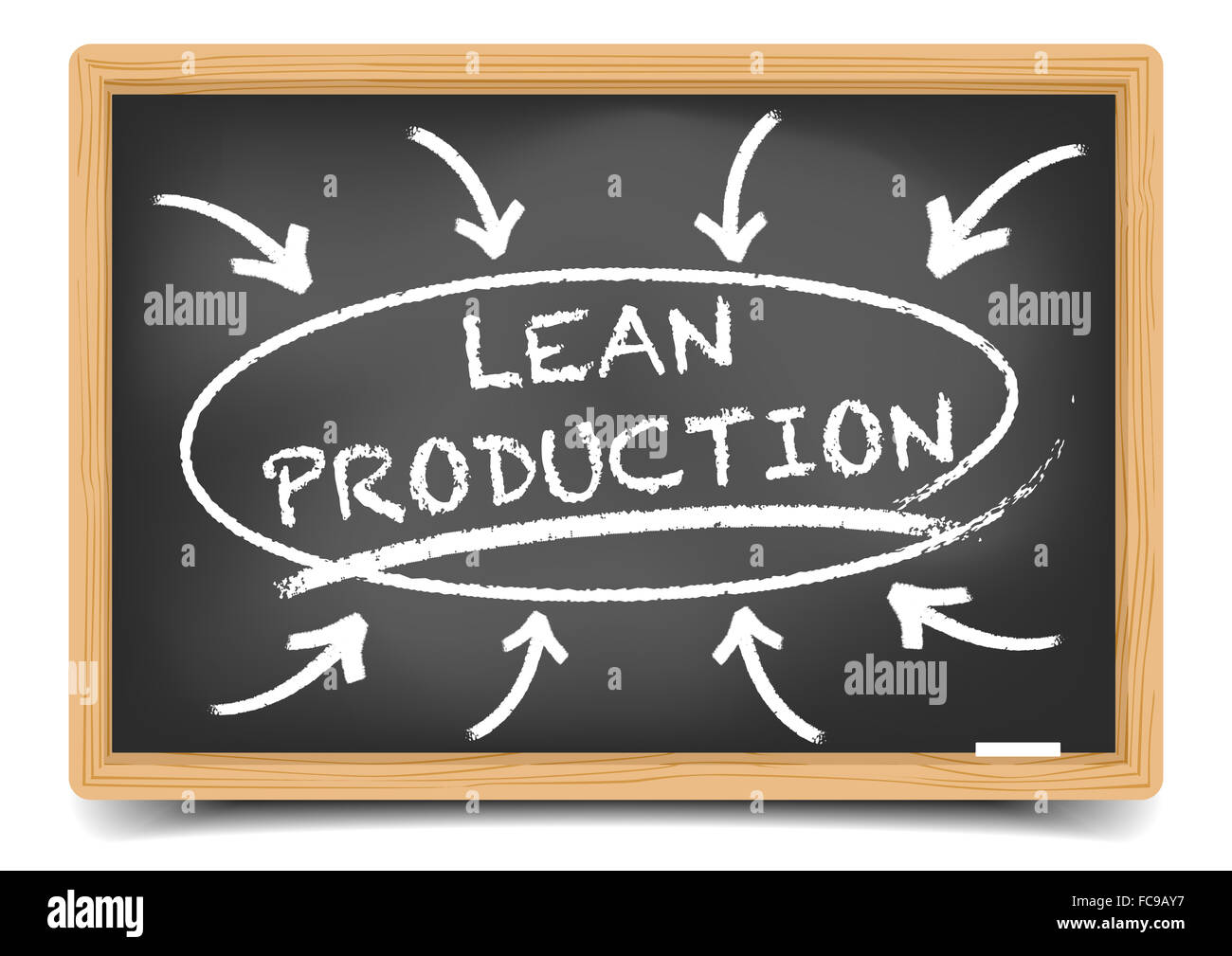 Lean Production Focus Stock Photo