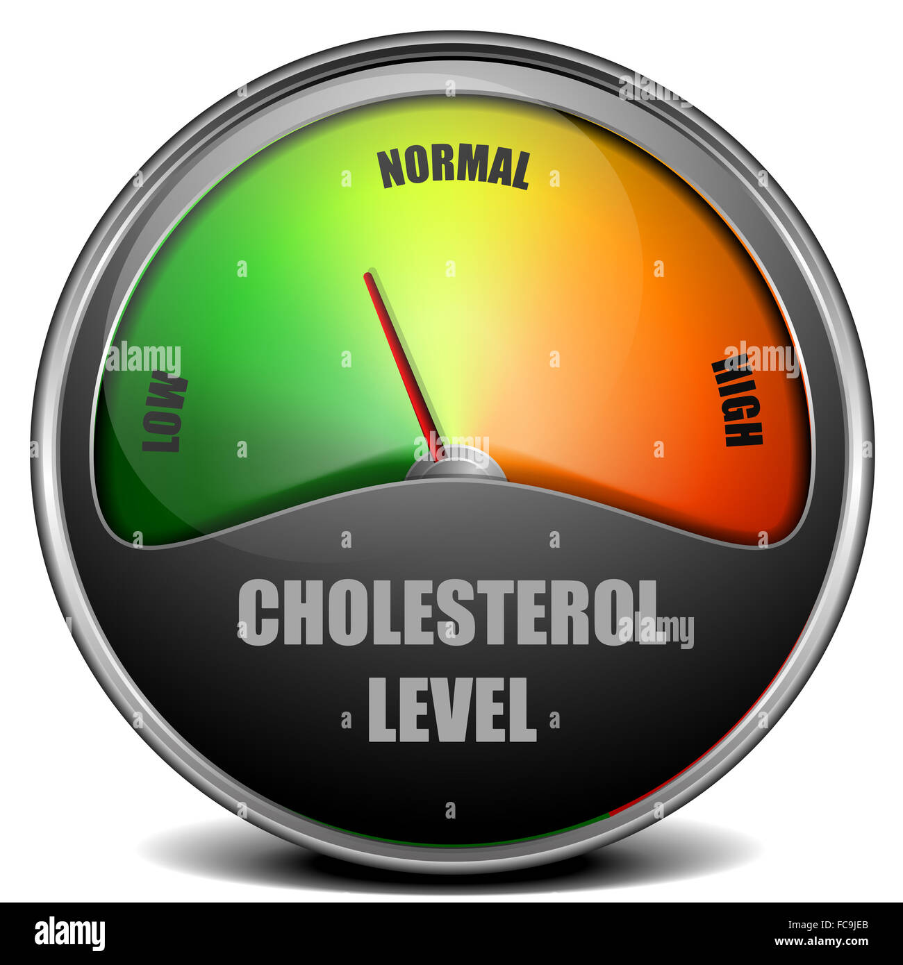 Cholesterol Meter gauge Stock Photo
