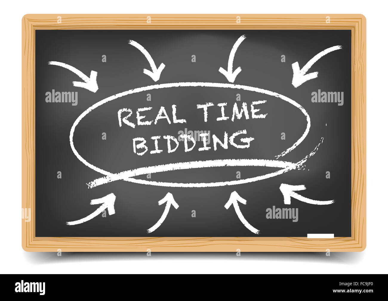 Real Time Bidding Focus Stock Photo