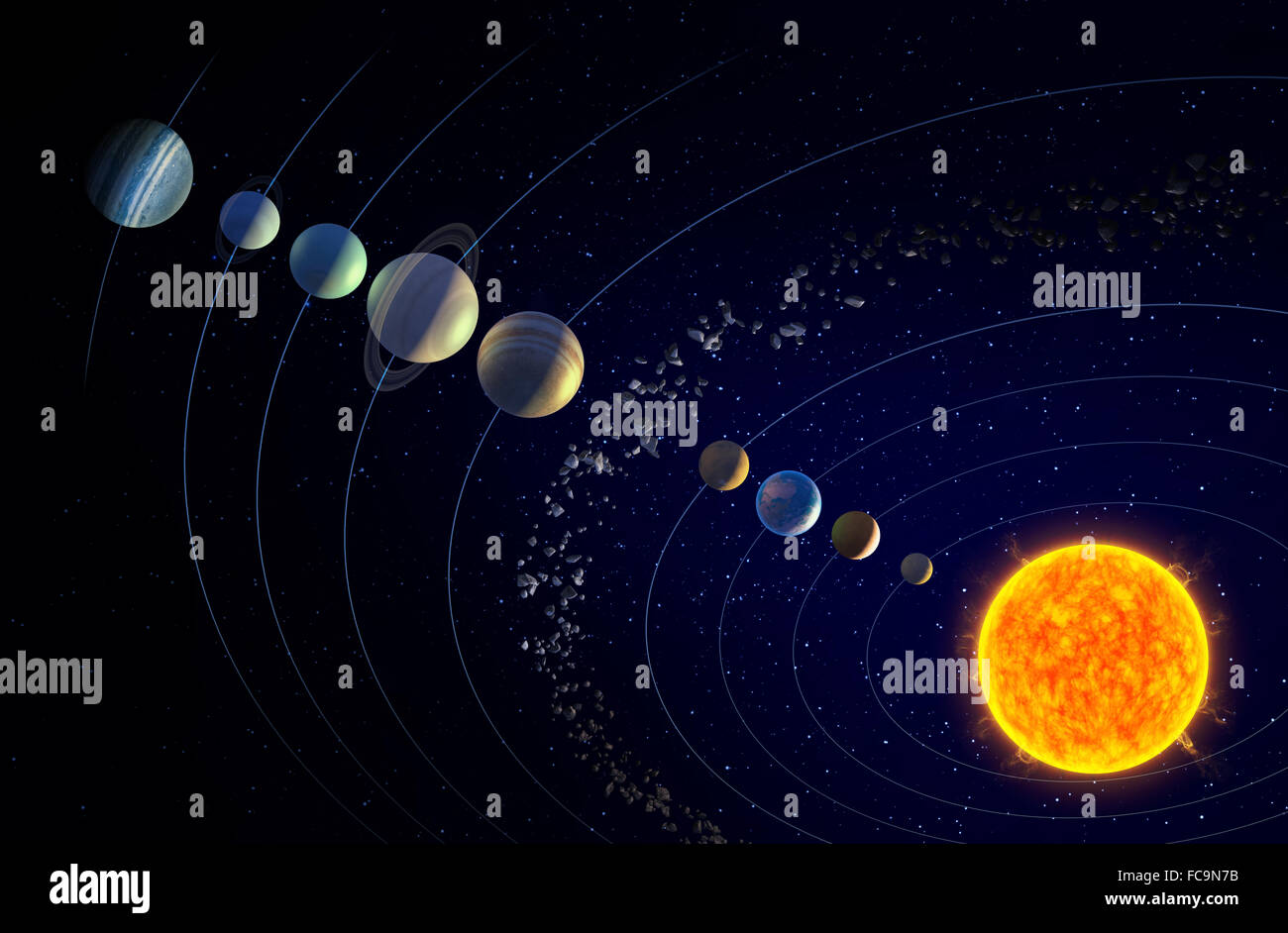 Solar system map hi-res stock photography and images - Alamy