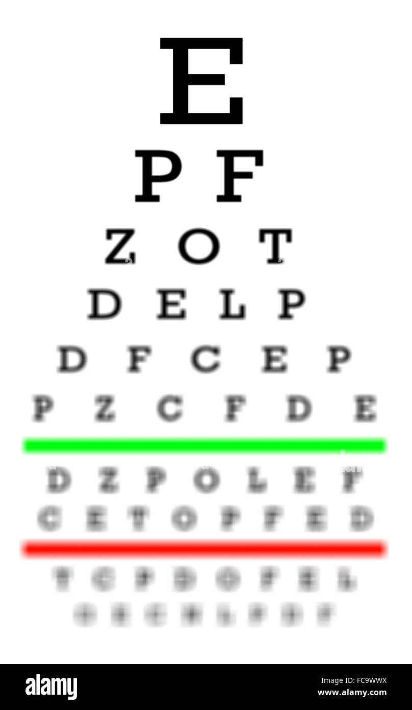 Snellen eye test chart Royalty Free Vector Image