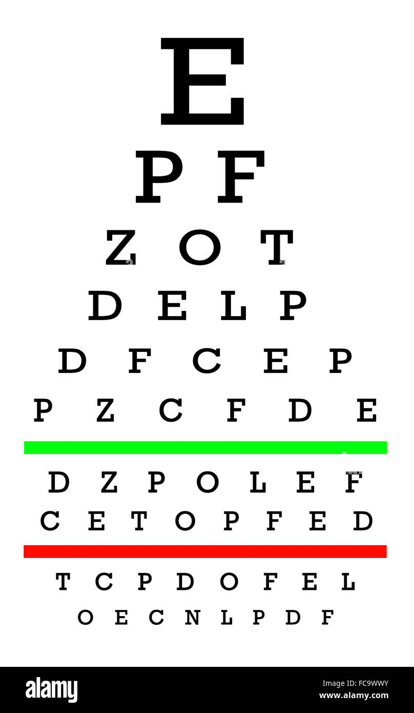 Alphabets Eye Charts, Regular
