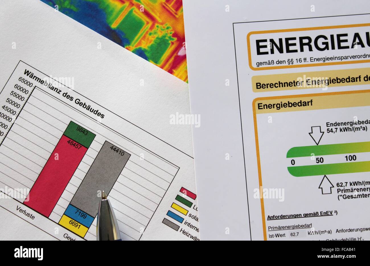 Energy identification for residential buildings Stock Photo