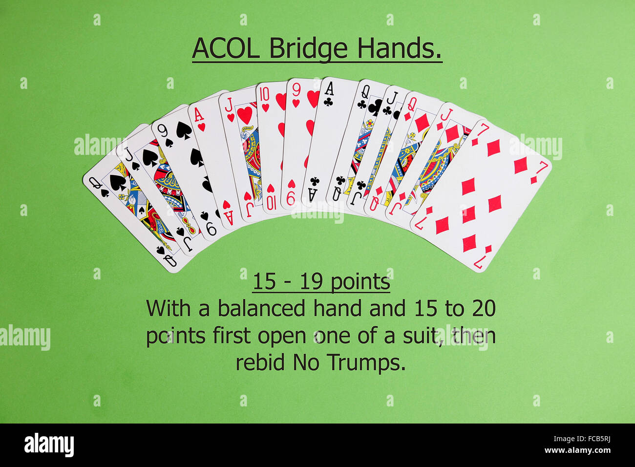ACOL Contract Bridge Hand. With  a balanced hand And 15 to 19 points first open one of a suit, then rebid no trumps. Stock Photo