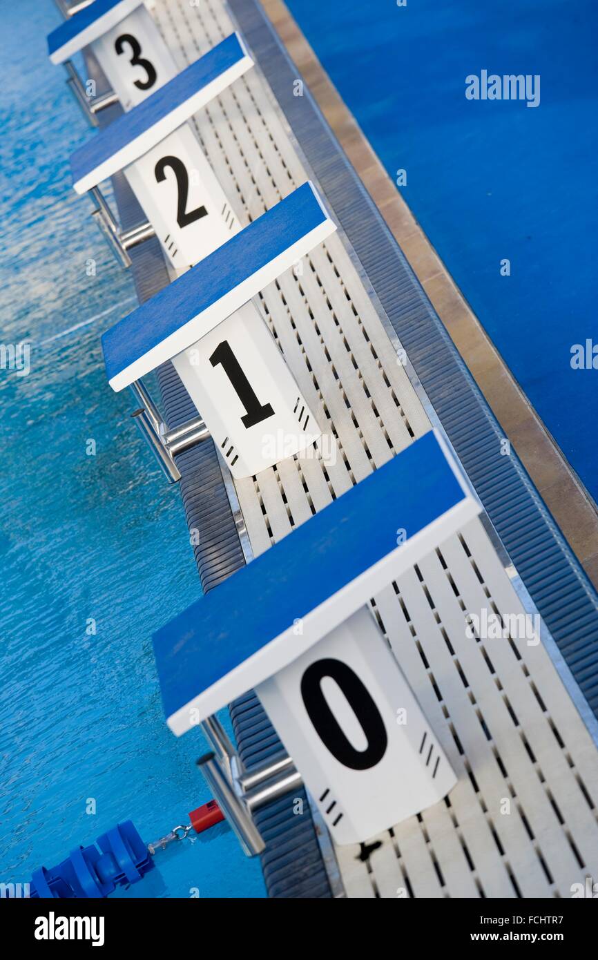 sparkhill pool number