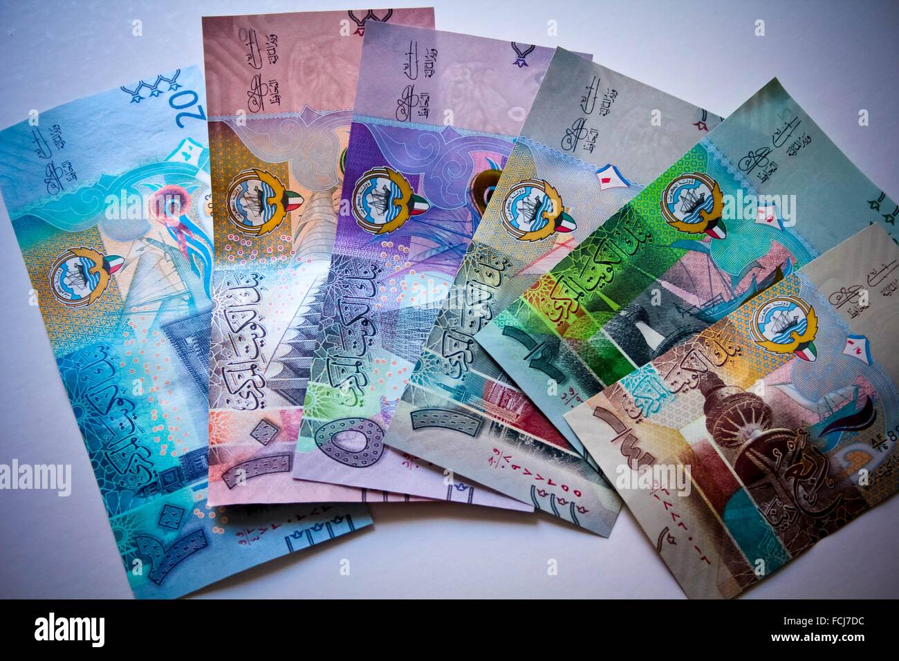 Kuwait currency