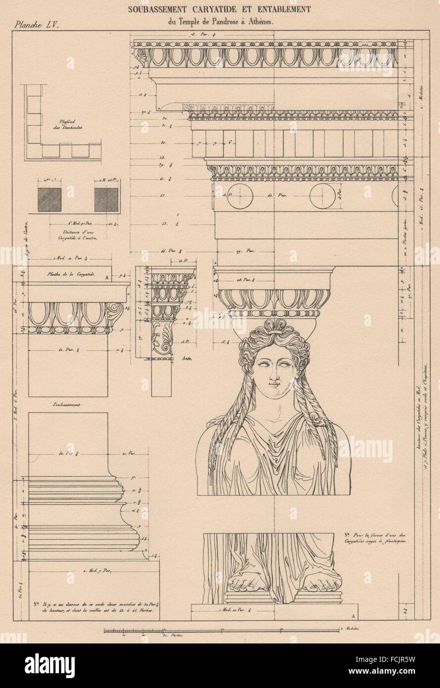 CLASSICAL ARCHITECTURE: Temple of Pandrosus, Athens. Caryatides, print 1931 Stock Photo
