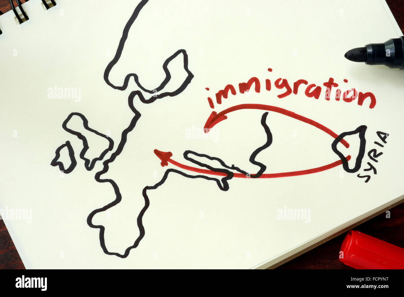 Syrian crisis emigrants. Hand-drawn way of the Syrian Migrants Refugees to Europe Stock Photo