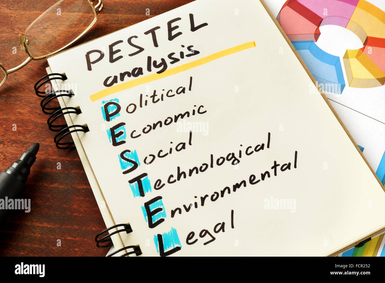 Notepad with pestel analysis on the wooden table. Stock Photo