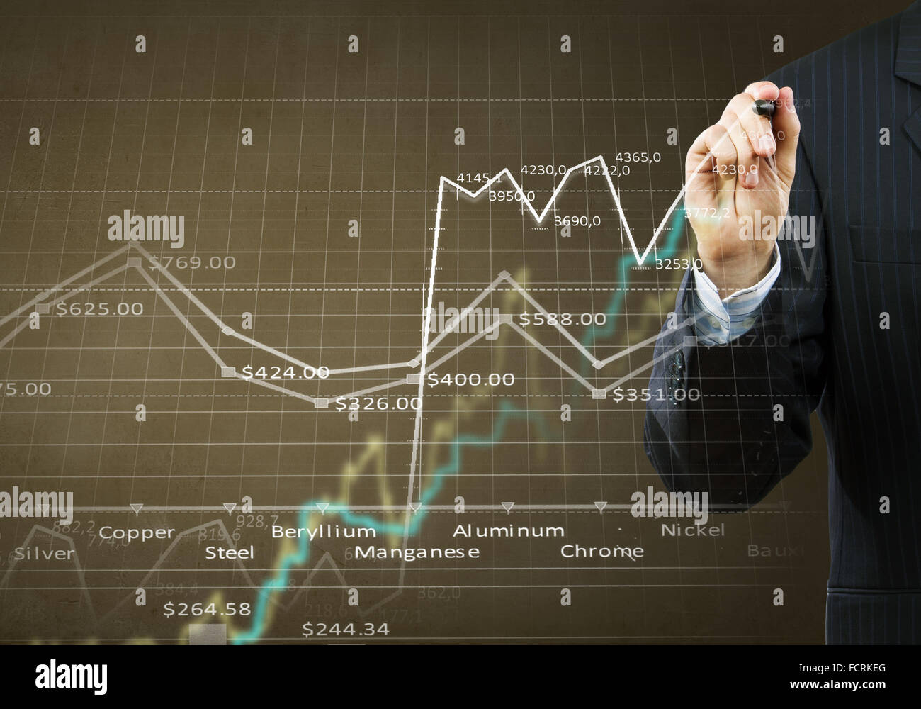 Businessman hand drawing business graphs on media screen Stock Photo ...