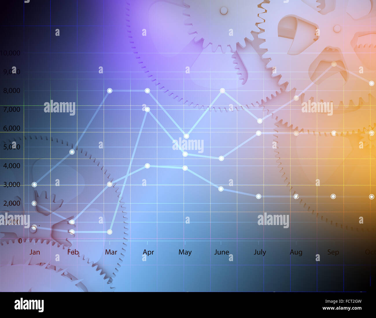 Stock market graph background hi-res stock photography and images - Alamy