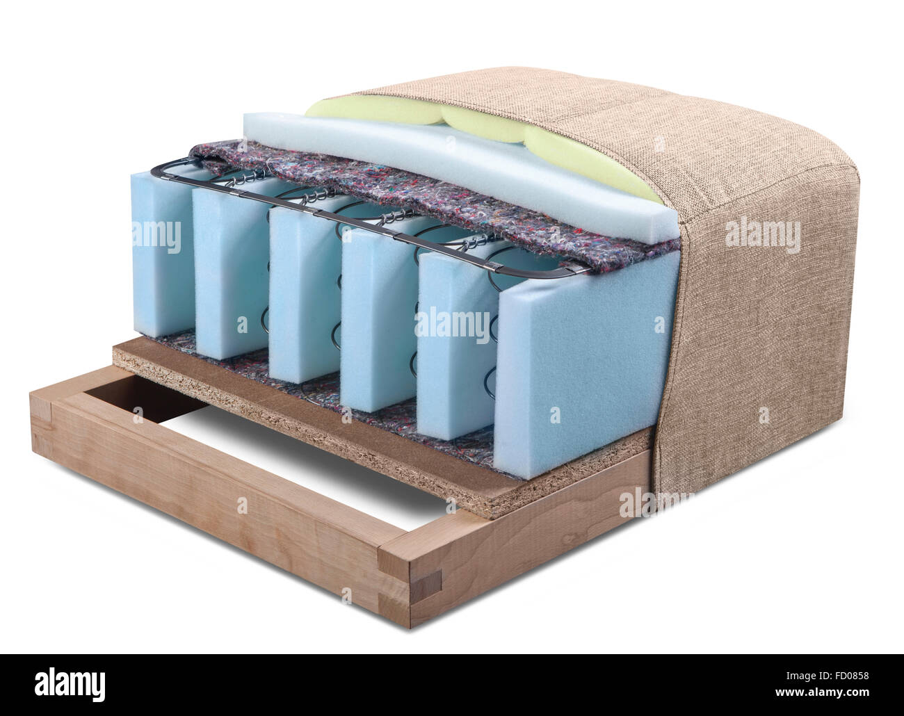 Cross section of sofa, armchair, mattress and upholstery Open