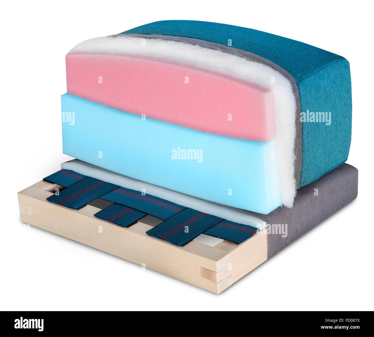Cross section of sofa, armchair, mattress and upholstery Open