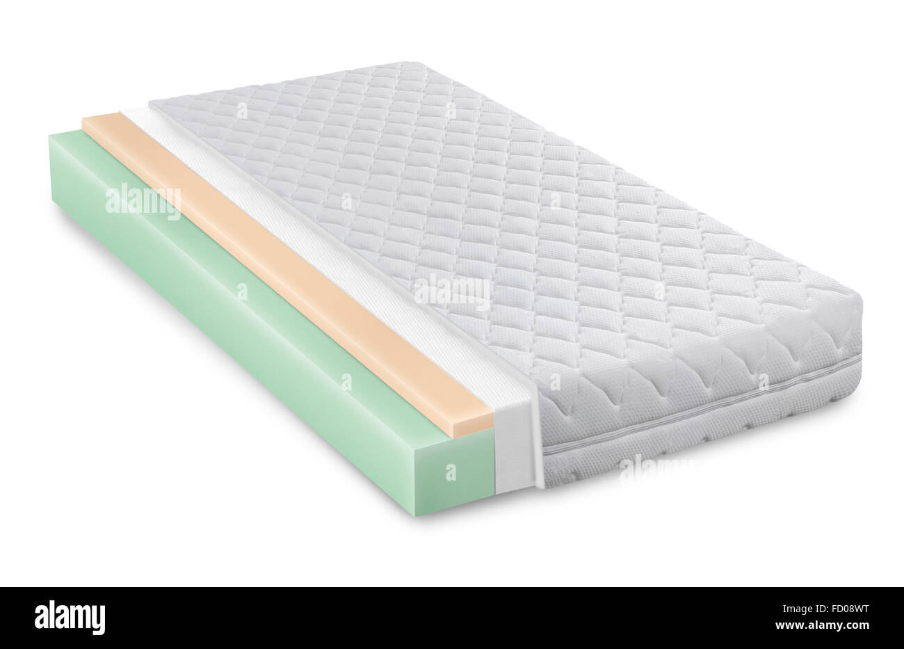 Memory foam - latex mattress cross section photo illustration - hi ...