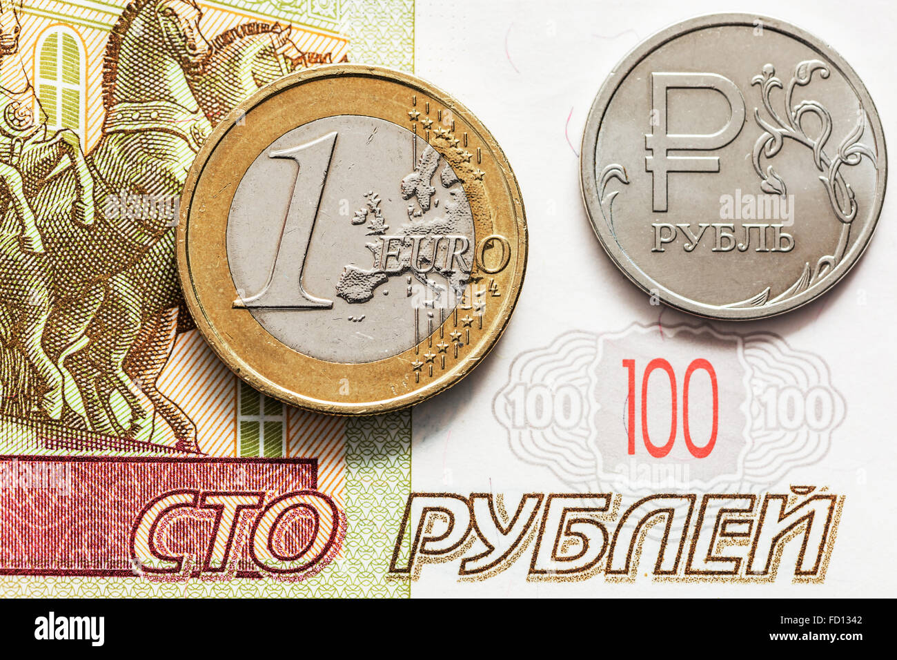 14000 Rubel In Euro
