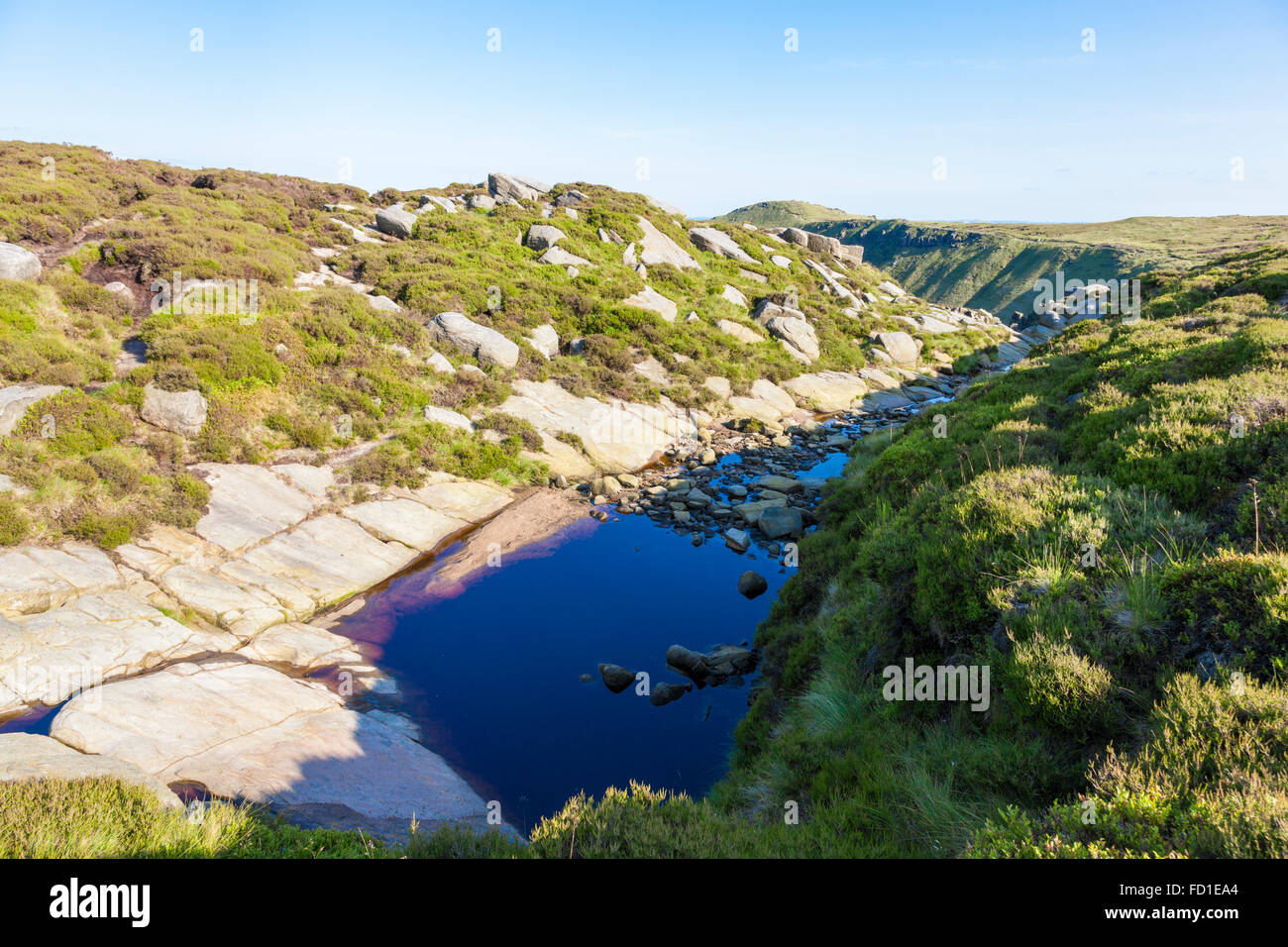 Stream and small pool of water on moorland in Summer. Part of the southern edge of Kinder Scout, Derbyshire, Peak District National Park, England, UK Stock Photo