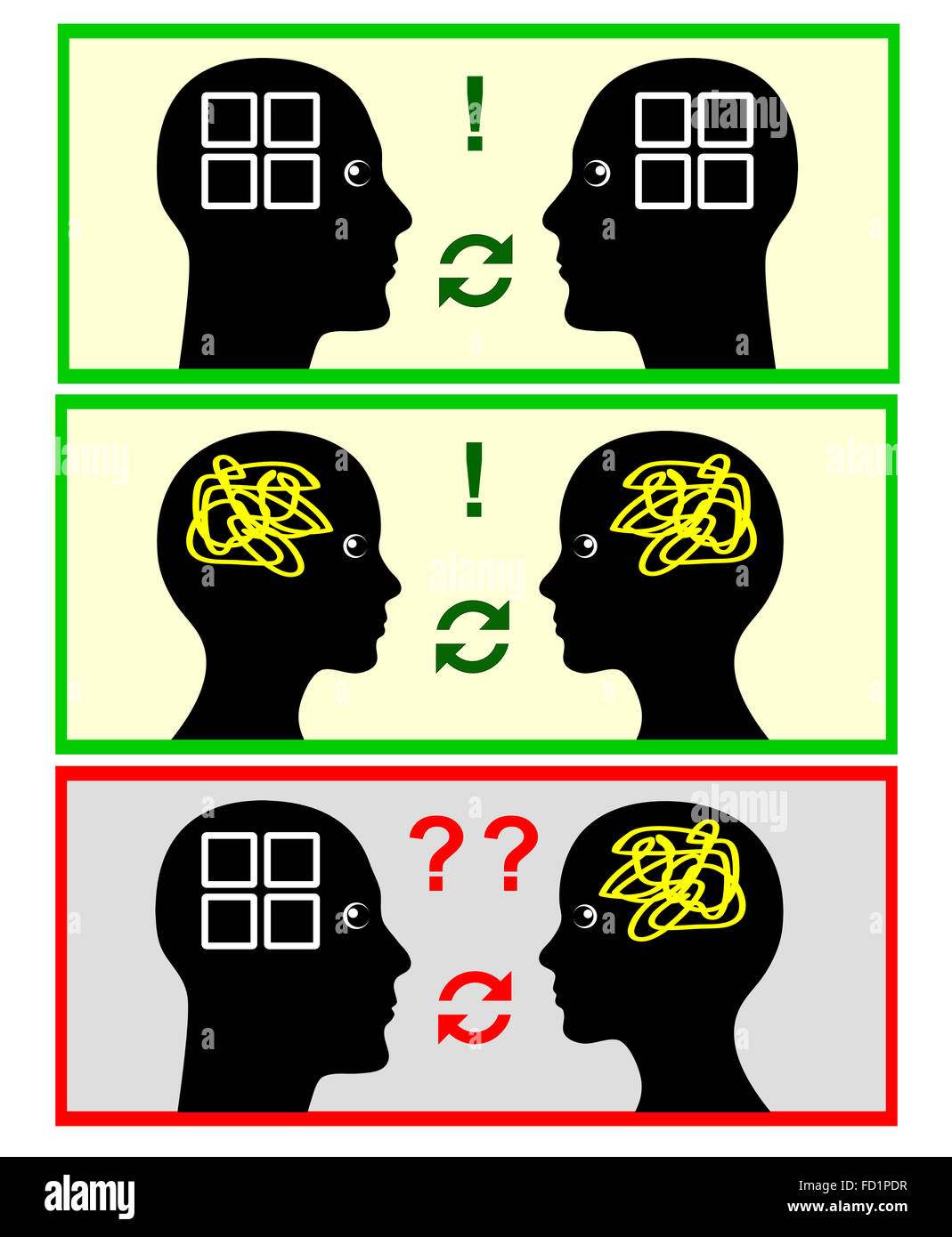 Difference Thinking Patterns Woman and brain patterns hi-res stock photography and images - Alamy