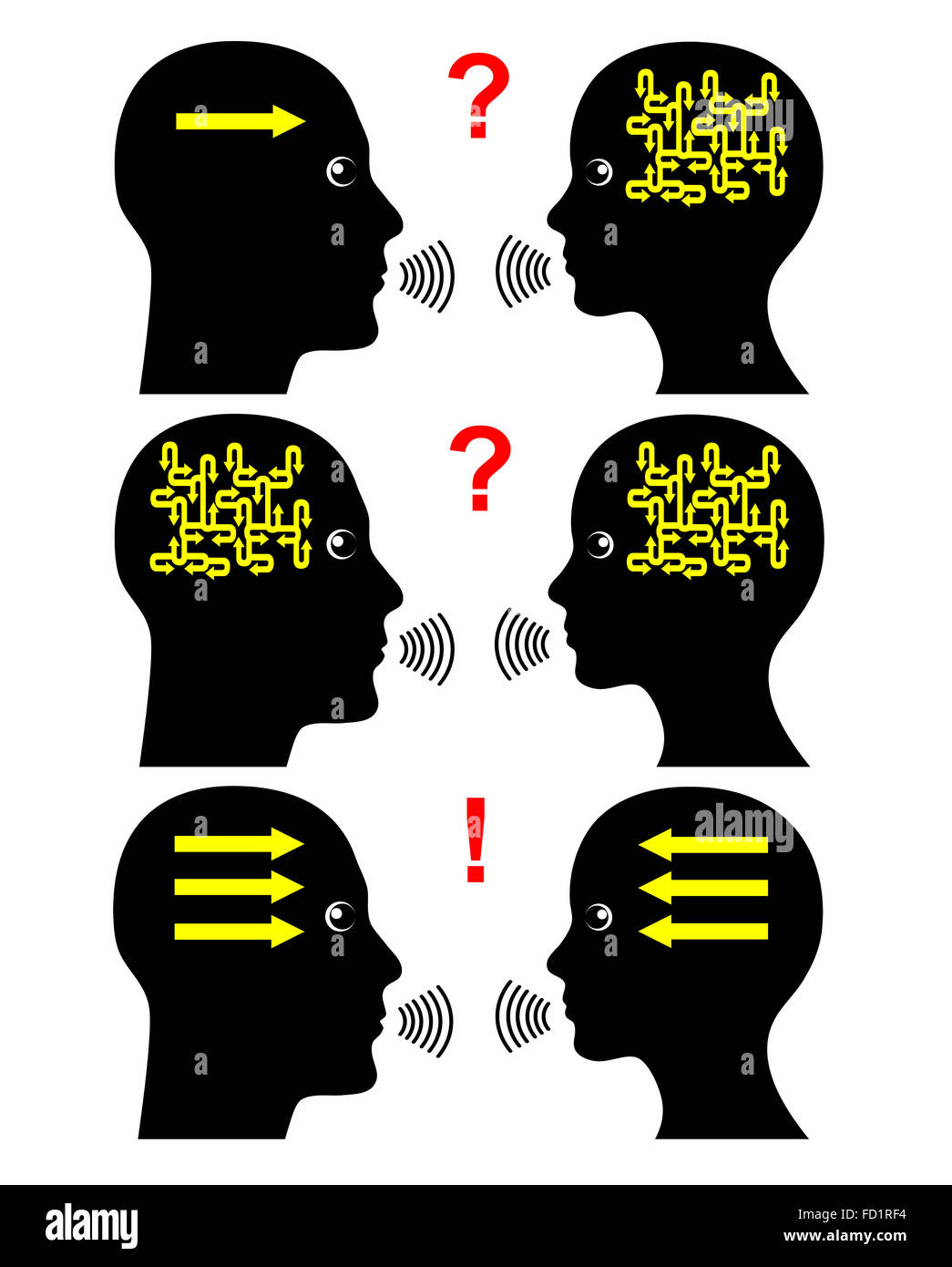 Methods of communication hi-res stock photography and images - Alamy
