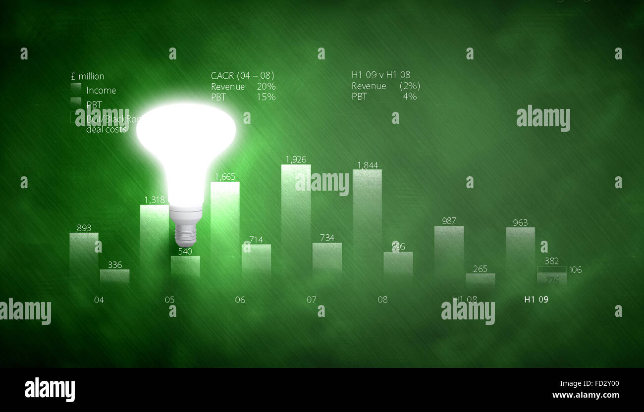 Glowing light bulb with sketches at background Stock Photo - Alamy