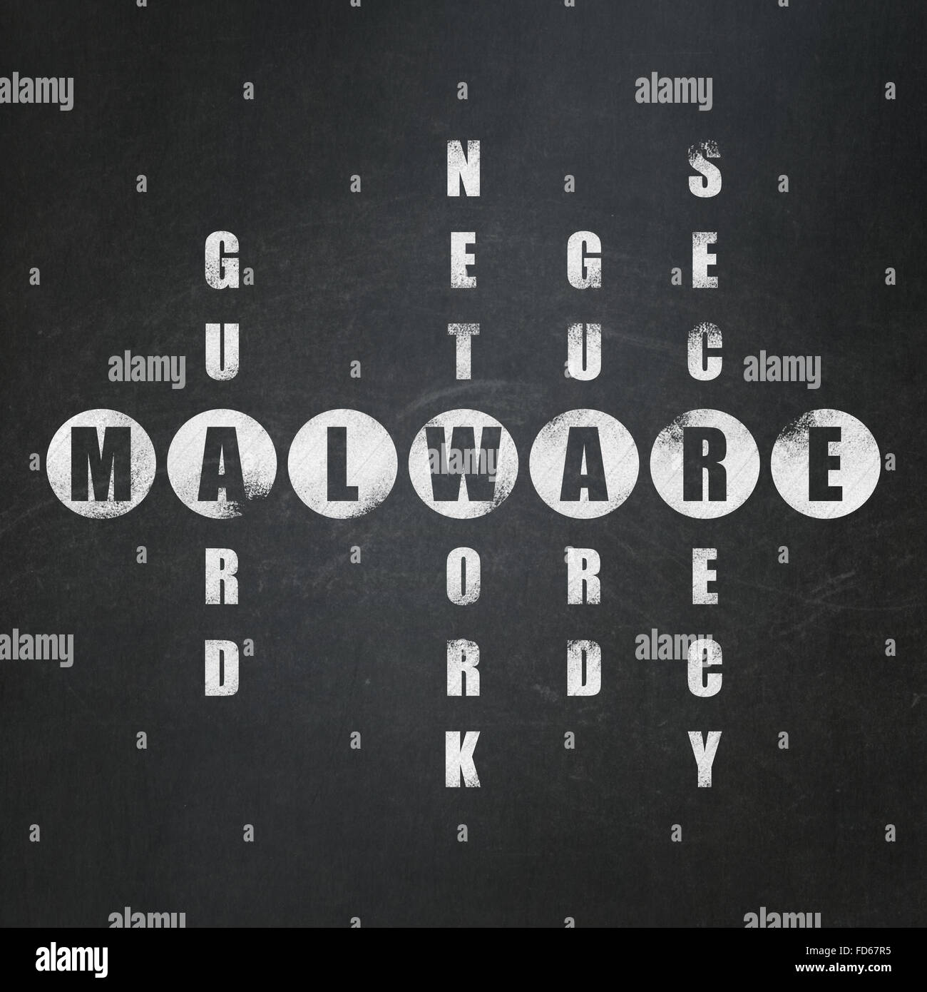 Protection concept: Malware in Crossword Puzzle Stock Photo Alamy Protection concept: Malware in Crossword Puzzle Stock Photo Alamy