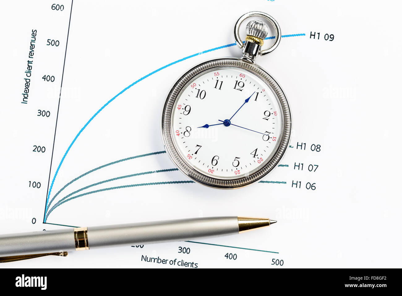 Pocket watch and transparent rulers symbolizing traditional business ...