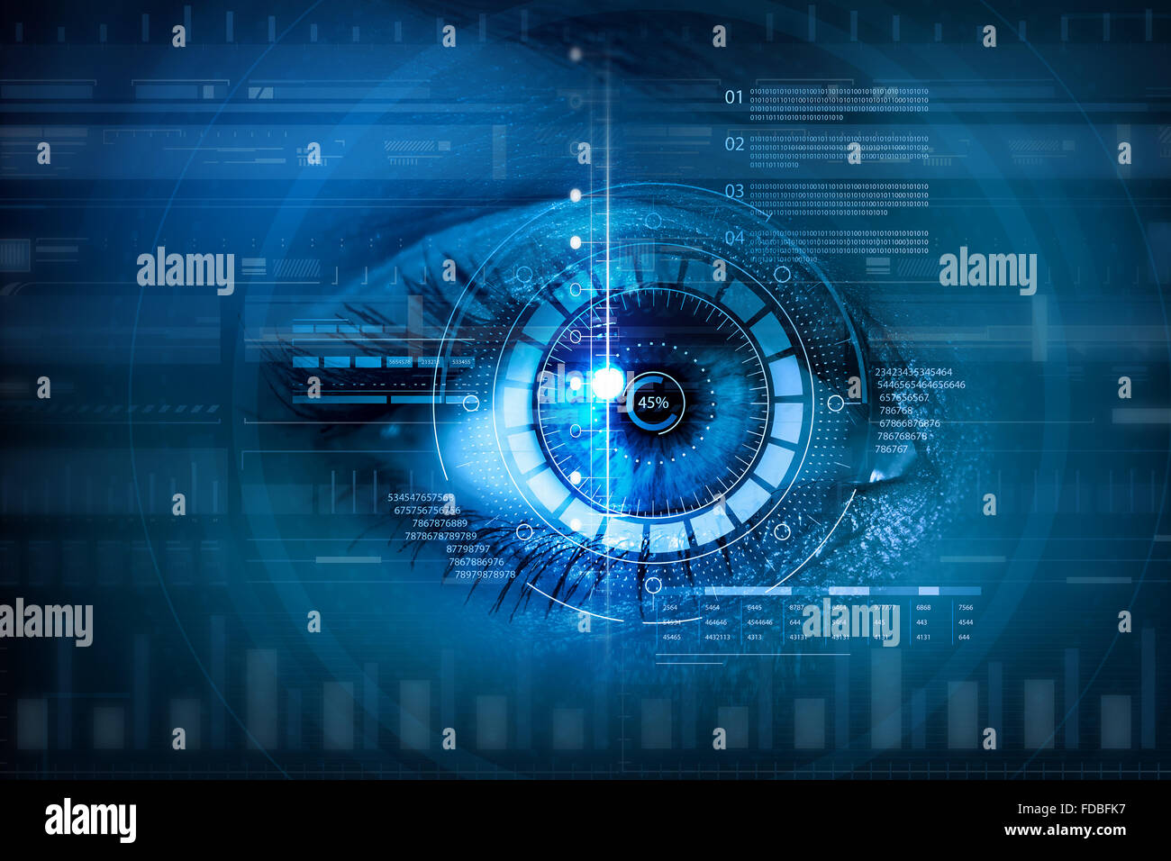 Close up of woman eye in process of scanning Stock Photo - Alamy