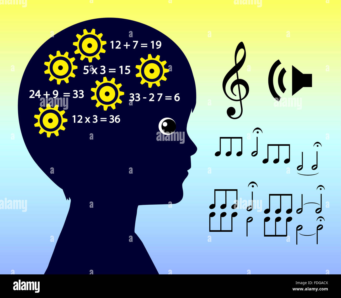 Music Education and Intelligence Stock Photo Alamy