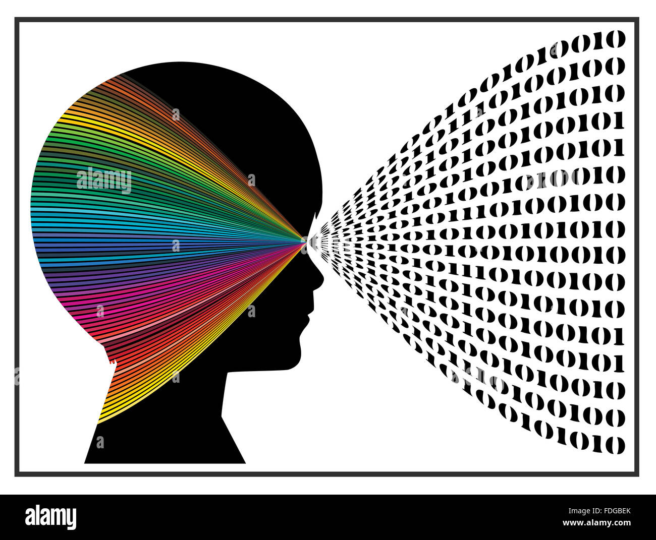 visual-perception-stock-photo-alamy