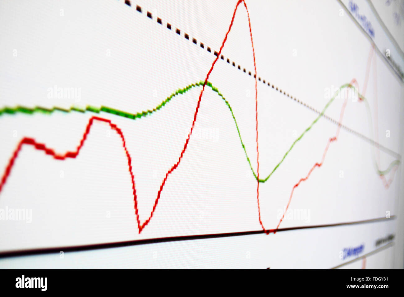 financial graph of investment growth Stock Photo - Alamy