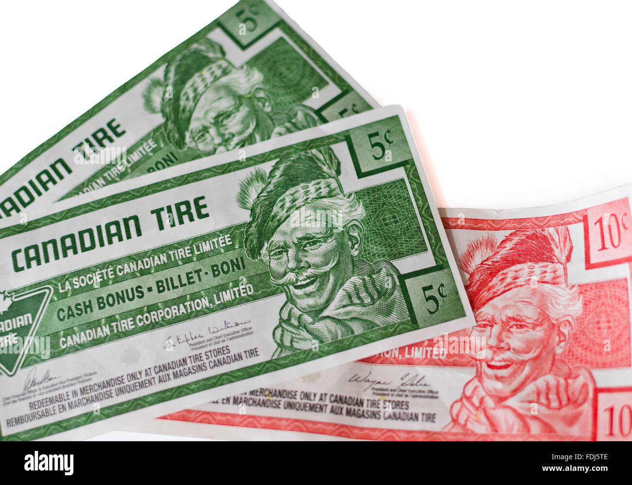 Canadian tire stock options