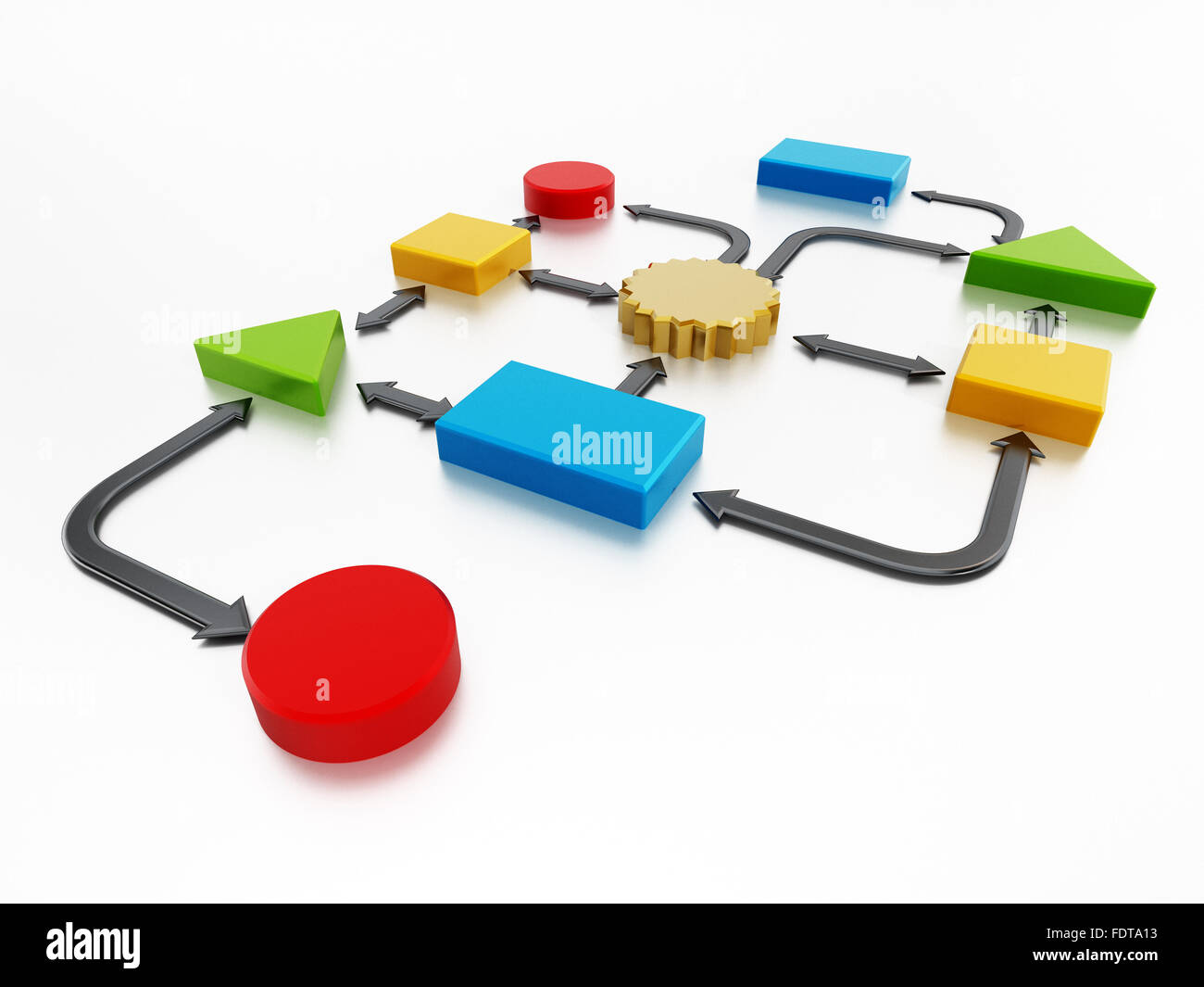 Software diagram or flow chart isolated on white background Stock Photo