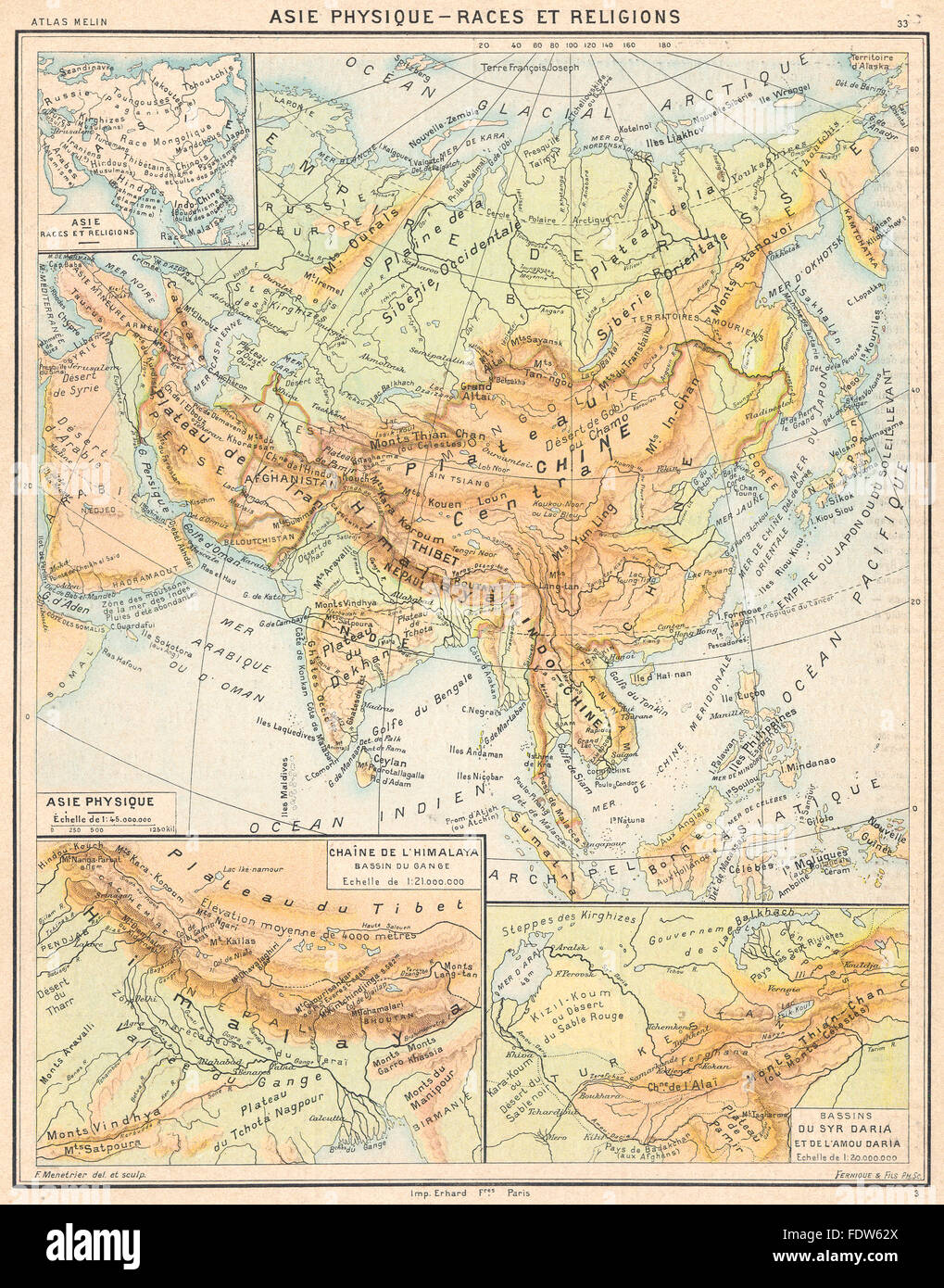 ASIE:Physique-Races Religions;maps;Chaîne de L'Himalaya;Bassins Syr Daria 1900 Stock Photo