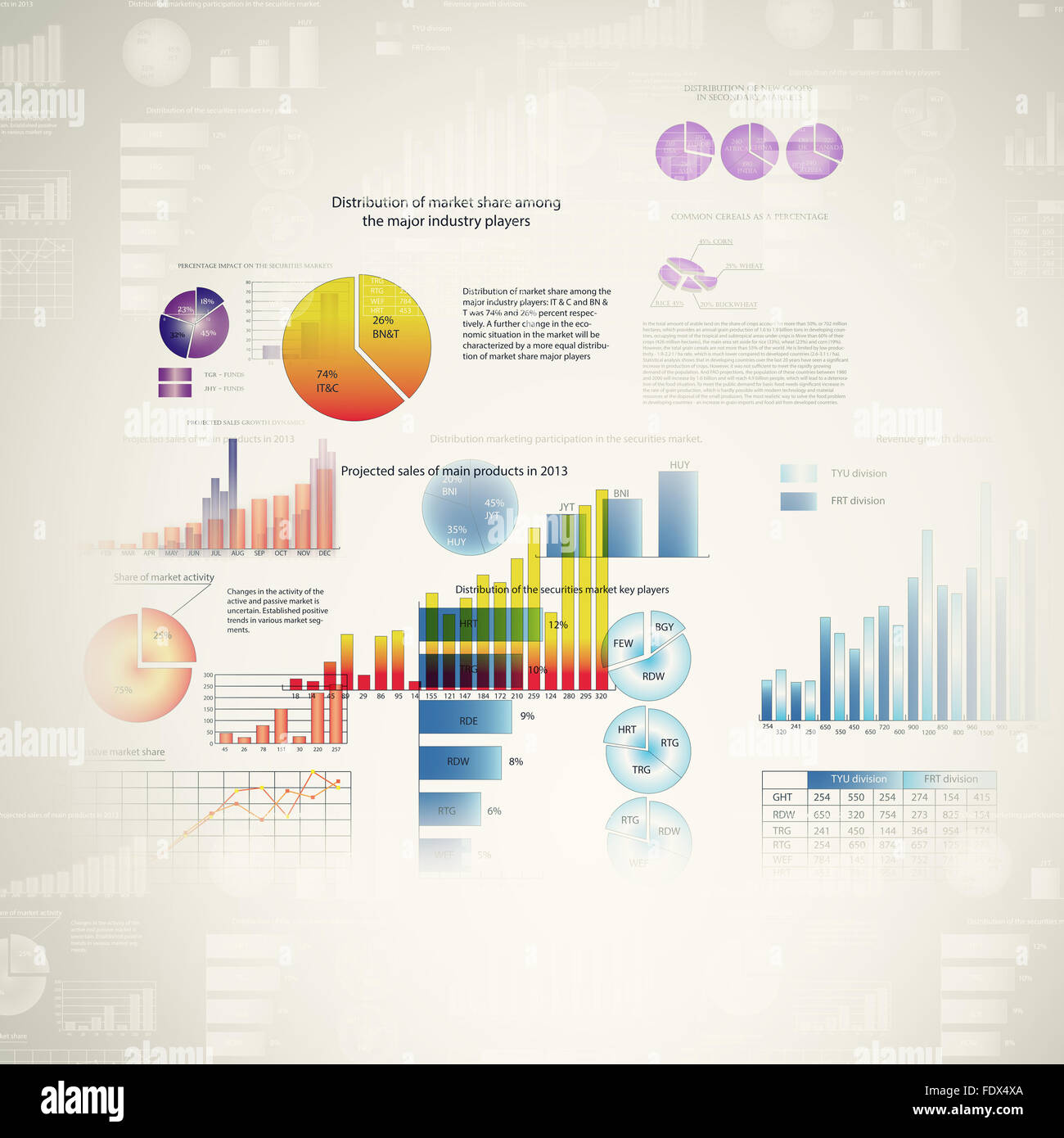 Abstract high tech background with graphs and diagrams Stock Photo - Alamy