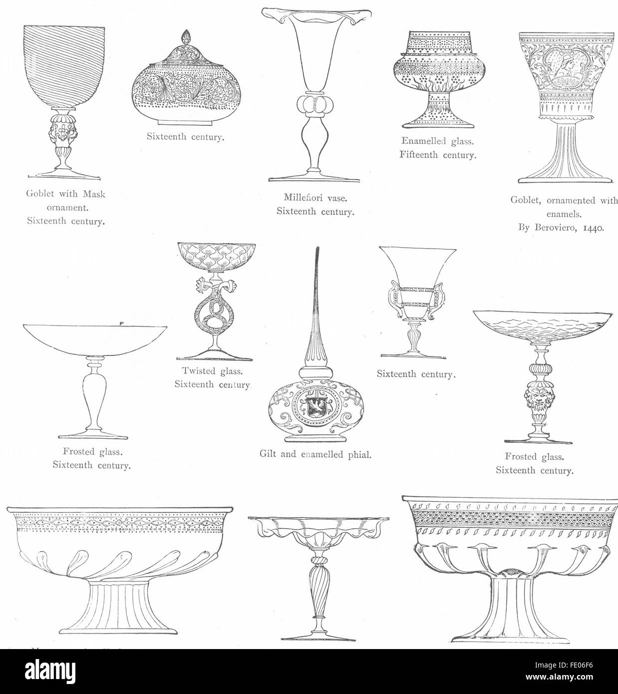 VENICE: Goblet, vase: Murano, Millefiori, Beroviero, antique print 1880 Stock Photo