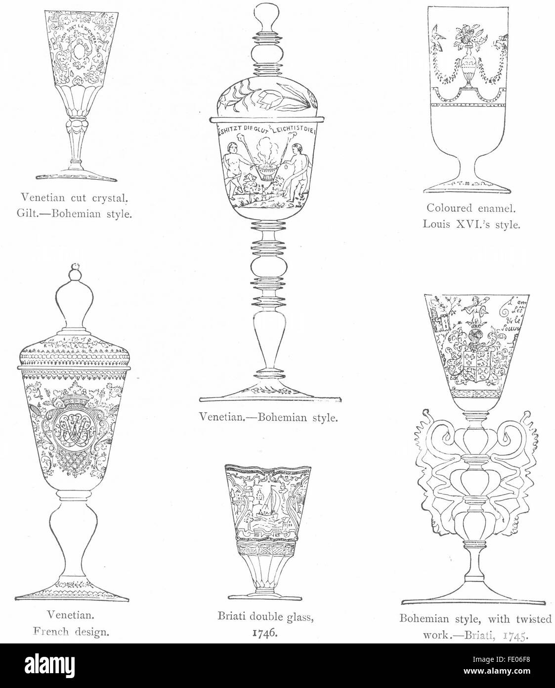 VENICE: Glass: Murano: Crystal, Gilt, Bohemian, Briati, antique print 1880 Stock Photo
