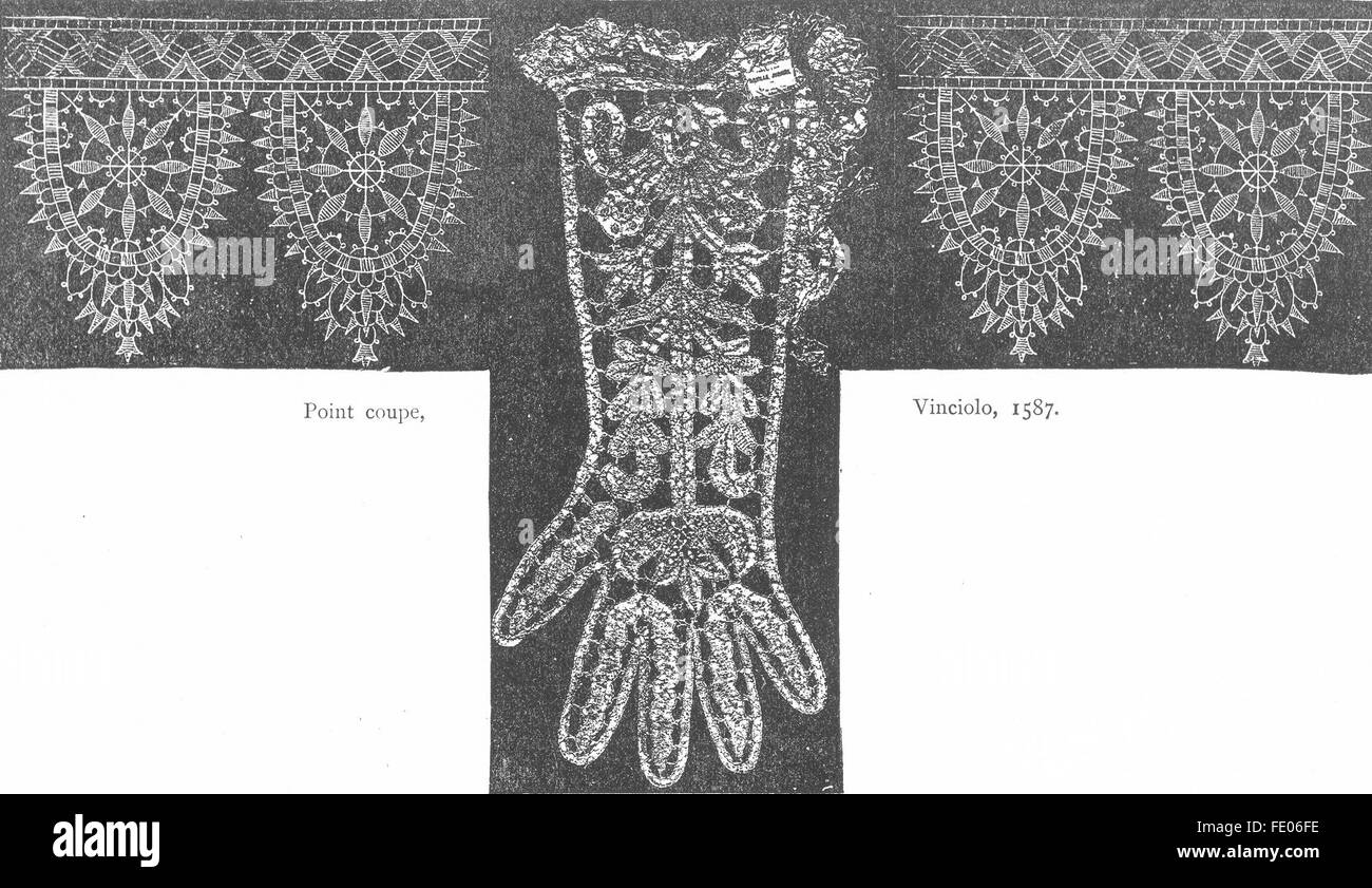 VENICE: Point Coupe, Lace glove-Vinciolo, 1587, antique print 1880 Stock Photo